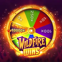 Bảo mật tuyệt đối và mã hóa dữ liệu hàng đầu của SV88 Win